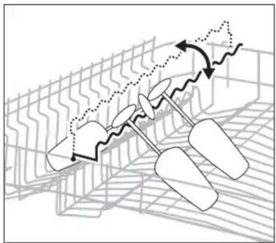 AEG-ELECTROLUX Favorit 89020 I - Panier supérieur - 3