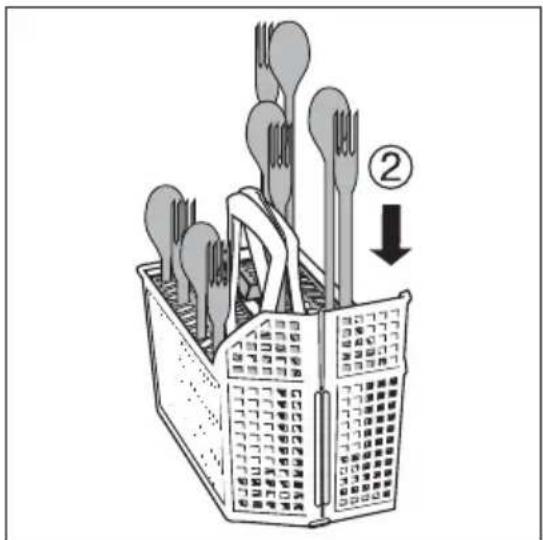 AEG-ELECTROLUX Favorit 89020 I - WAARSCHUWING! - 3