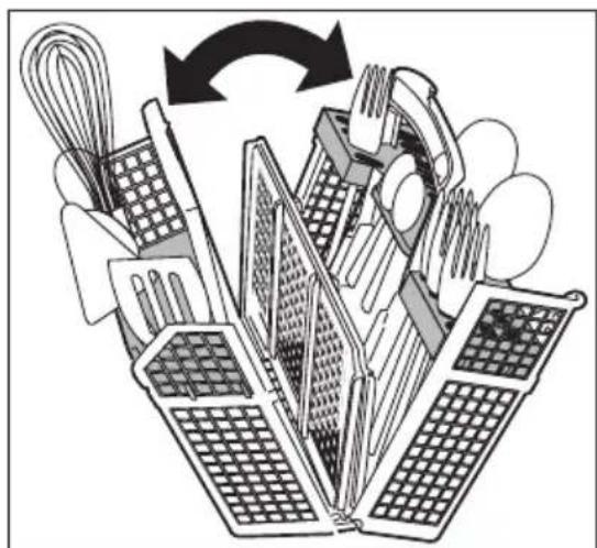 AEG-ELECTROLUX Favorit 89020 I - WAARSCHUWING! - 4