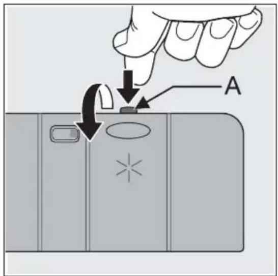 AEG-ELECTROLUX Favorit 89020 I - WAARSCHUWING! - 2