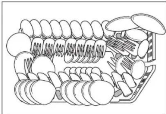 AEG-ELECTROLUX Favorit 89020 I - Exemples derangements de la vaisse: - 4