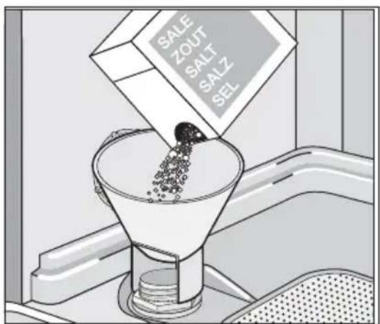 AEG-ELECTROLUX Favorit 89020 I - Vullen: - 2