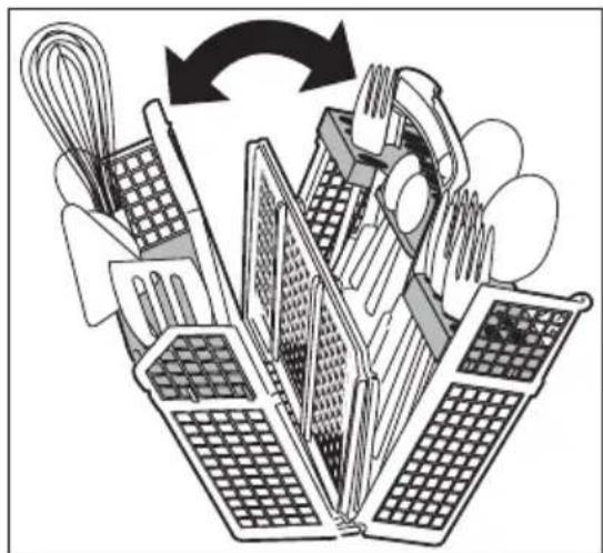 AEG-ELECTROLUX Favorit 89020 I - WARNING! - 4