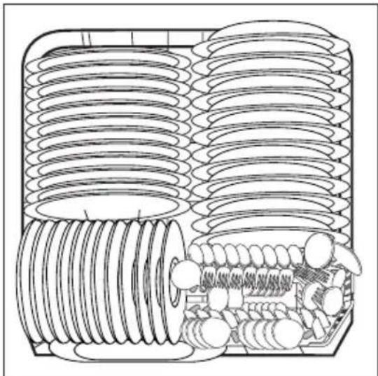 AEG-ELECTROLUX Favorit 89020 I - Voorbeelden voor het inruimen van de afwasmachine: - 3