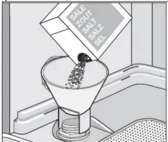 AEG-ELECTROLUX Favorit 89020 I - Pour reapprovisionner : - 2