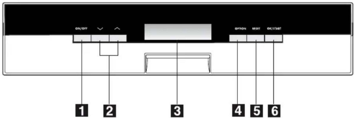 AEG-ELECTROLUX Favorit 89020 I - Bandeau de commande - 1