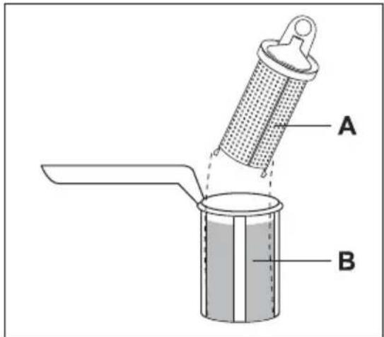 AEG-ELECTROLUX Favorit 89020 I - WAARSCHUWING! - 1