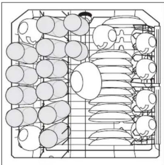 AEG-ELECTROLUX Favorit 89020 I - Voorbeelden voor het inruimen van de afwasmachine: - 1