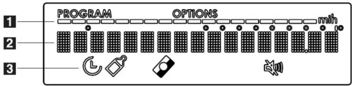 AEG-ELECTROLUX Favorit 89020 I - Affichage - 1