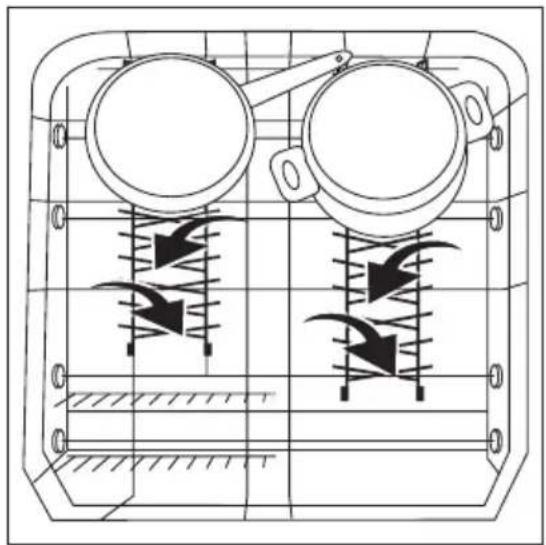 AEG-ELECTROLUX Favorit 89020 I - Panier inférieur - 2