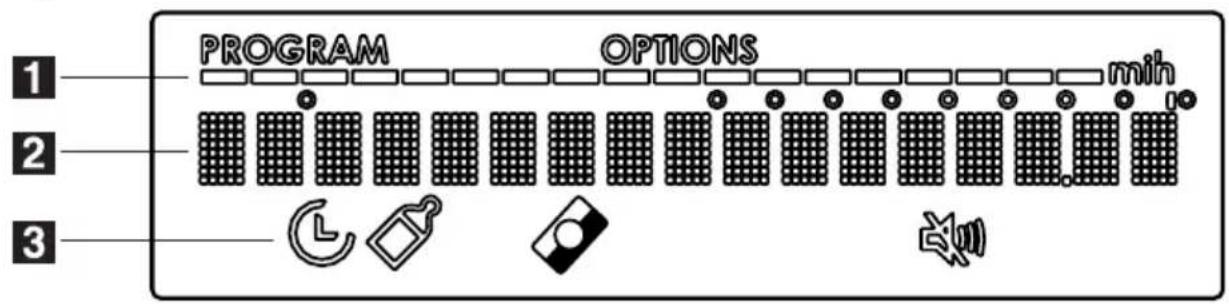 AEG-ELECTROLUX Favorit 89020 I - Anzeige - 1