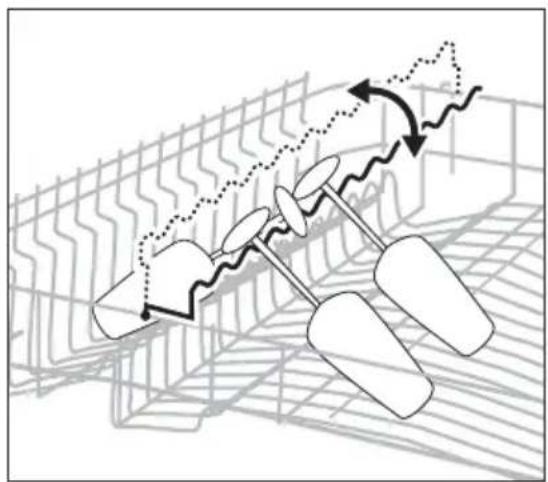AEG-ELECTROLUX Favorit 89020 I - Bovenrek - 3