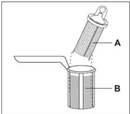AEG-ELECTROLUX Favorit 89020 I - WARNING! - 1