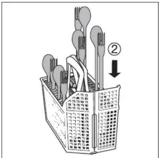AEG-ELECTROLUX Favorit 89020 I - WARNING! - 3