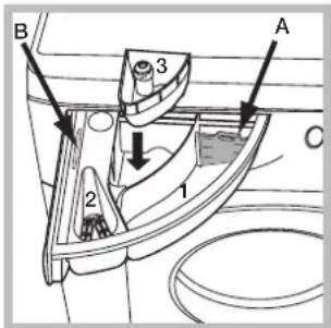 Ariston Thermo FDD 9640 - Waschmittel und Wäsche - 1