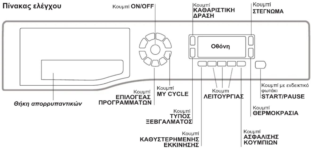 Ariston Thermo FDD 9640 - Xeipovaktiko avoiyma Tns Tóptac - 5