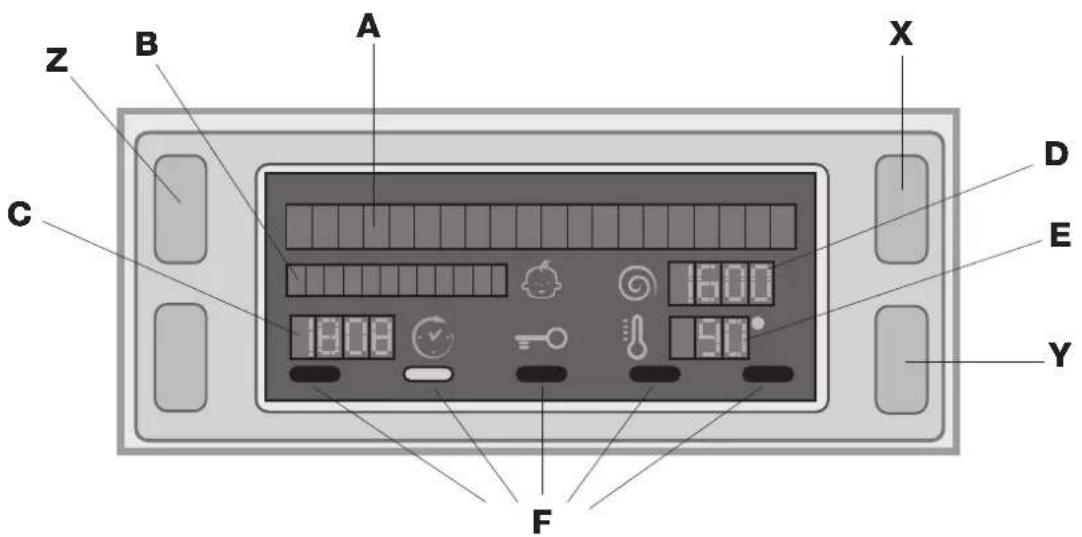 Ariston Thermo FDD 9640 - Oθóvn - 1