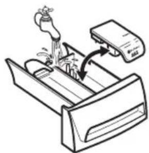 IKEA RENLIG FWM8 - Nettoyage du distributeur de produit de lavage - 2