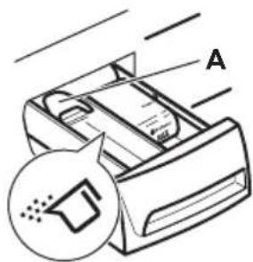 IKEA RENLIG FWM8 - Detersivo liquido o in polvere - 1