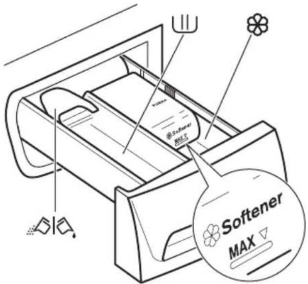 IKEA RENLIG FWM8 - Boîte à produits - 1