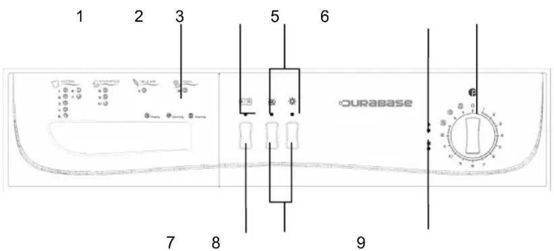 DURABASE WM1010 - RACCORDEMENT DU TUYAU D'ARRIVEE D'EAU - 5
