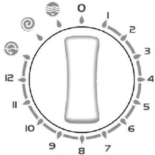 DURABASE WM1010 - PROGRAMMKNOPF - 1