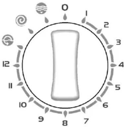 DURABASE WM1010 - MANETTE SELECTEUR DE PROGRAMME - 1