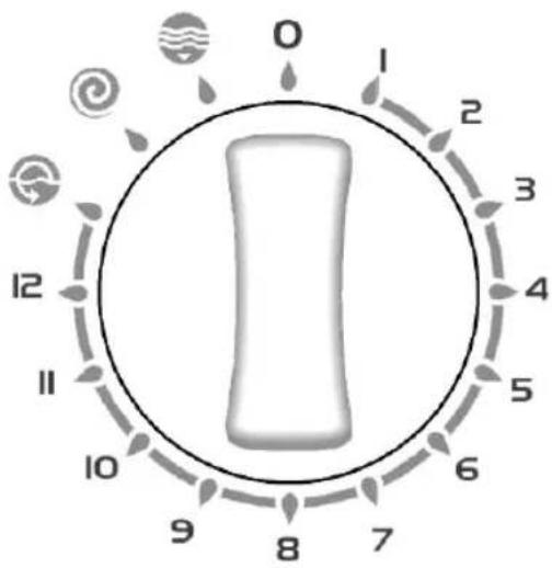 DURABASE WM1010 - PROGRAM KNOB - 1
