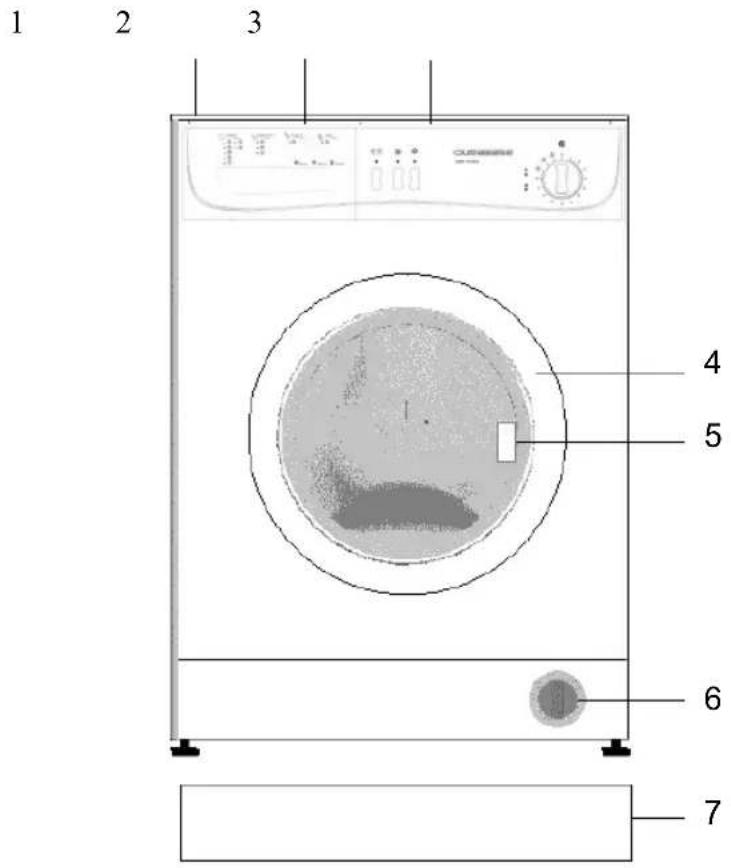 DURABASE WM1010 - SECTION 3: TECHNICAL SPECIFICATIONS - 1