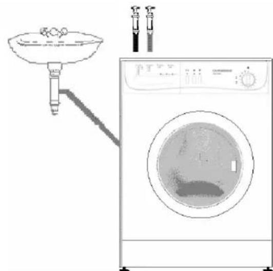 DURABASE WM1010 - WASSERANSCHLUSS - 2