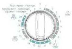 Abgampen - Vitorgs Schleidium - Enerträge Epsilon - Gervage