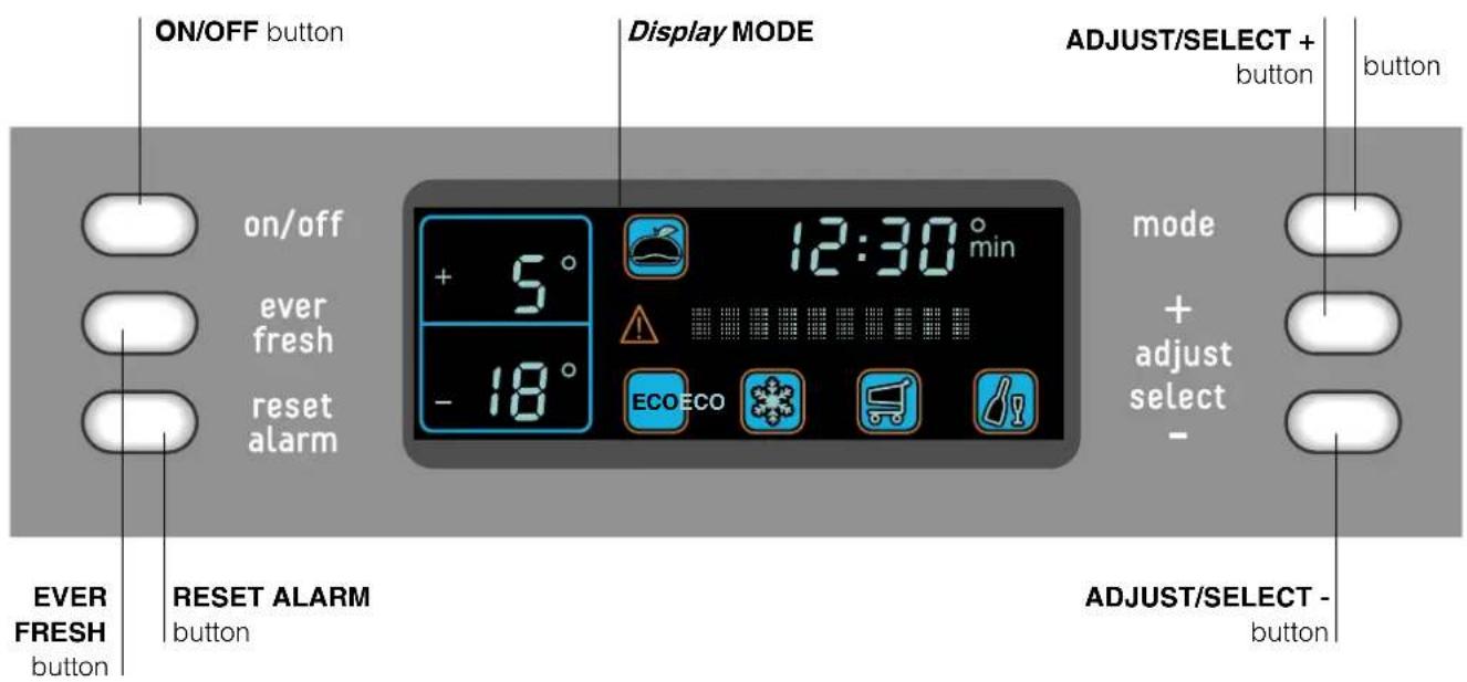 Ariston Thermo MBZE45NFBAR - Control panel - 1