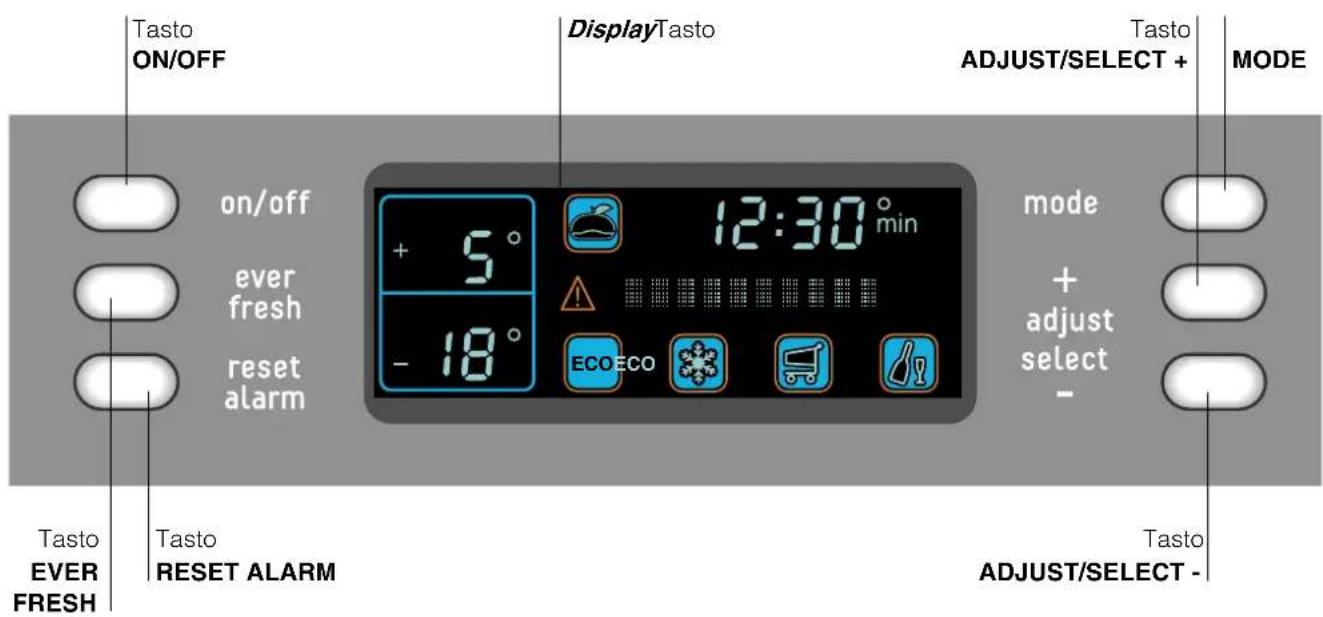 Ariston Thermo MBZE45NFBAR - Pannello di controllo - 1