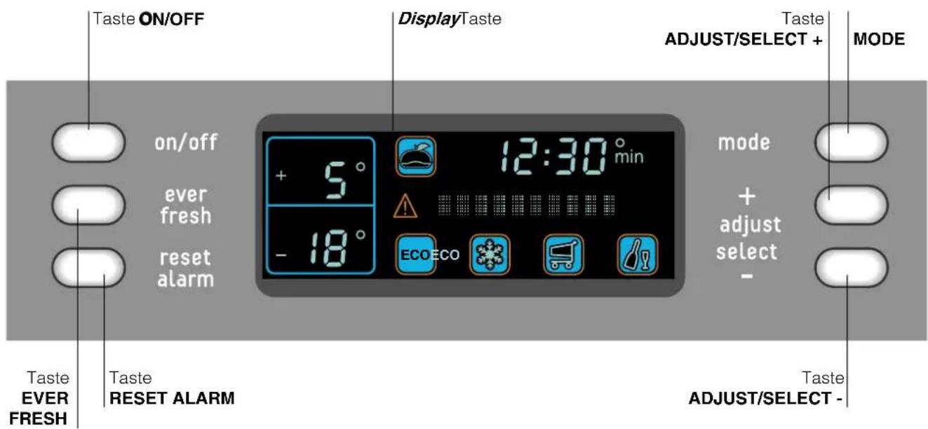 Ariston Thermo MBZE45NFBAR - Bedienblende - 1