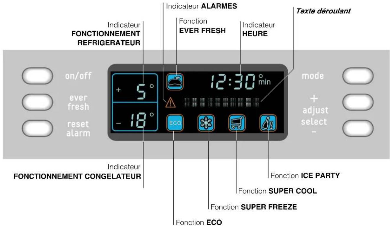 Ariston Thermo MBZE45NFBAR - Compartment concélateur - 5