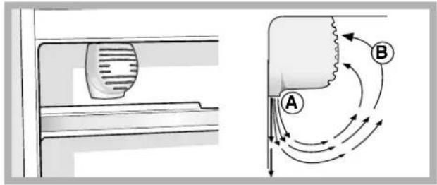 Ariston Thermo MBT1821Z - A.I.R. SYSTEM (Ariston Integrated Refrigeration). - 1