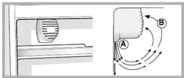 Ariston Thermo MBT1821Z - Child Lock - 1