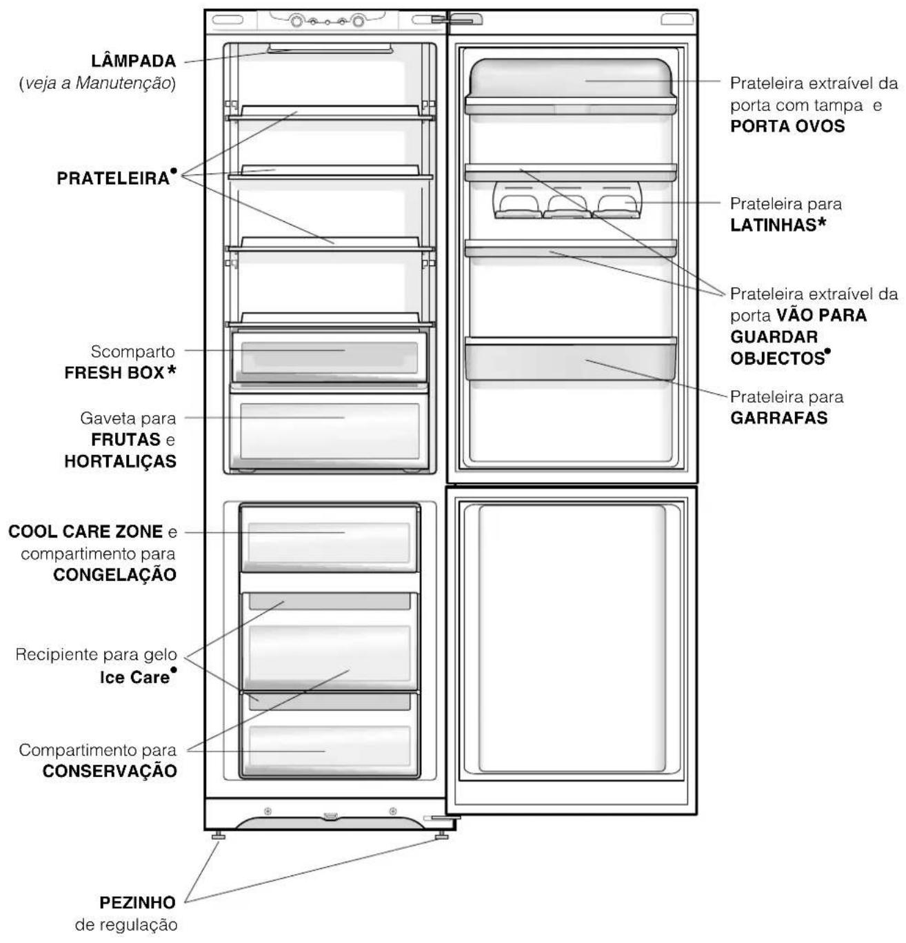 Ariston Thermo MBT1821Z - Visao geral - 1