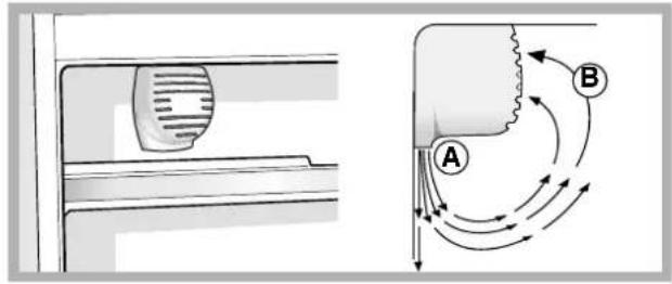 Ariston Thermo MBT1821Z - A.I.R. SYSTEM (Ariston Integrated Refrigeration) - 1