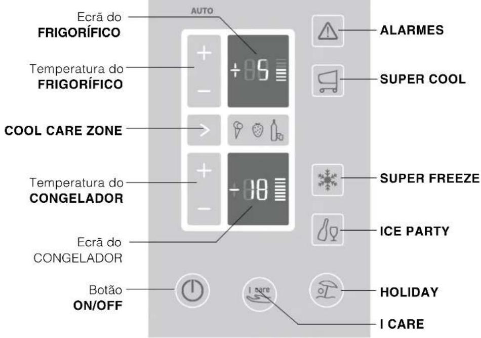 Ariston Thermo MBT1821Z - Ligação eletrica - 5