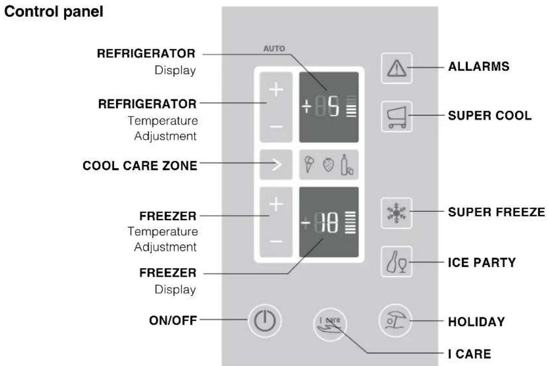 Ariston Thermo MBT1821Z - Electrical connections - 4