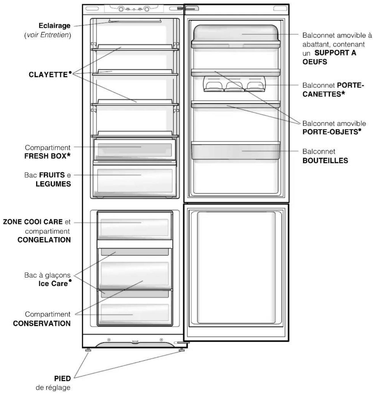 Ariston Thermo MBT1821Z - l'appareil - 1