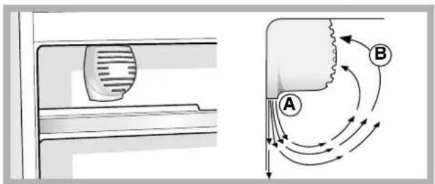 Ariston Thermo MBT1821Z - A.I.R. SYSTEM (Ariston Integrated Refrigeration) - 1