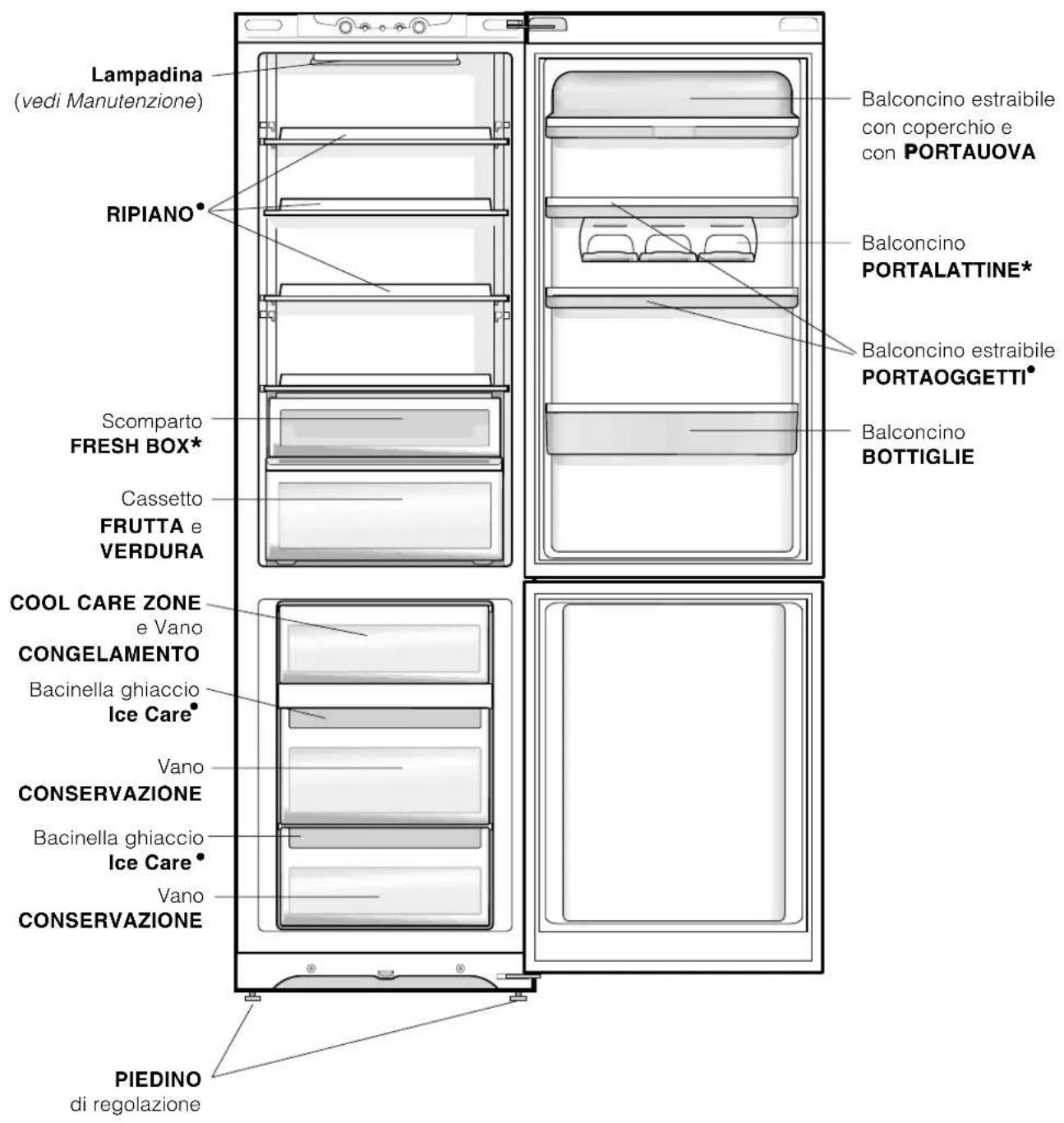 Ariston Thermo MBT1821Z - Vista d'insieme - 1