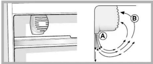Ariston Thermo MBT1821Z - A.I.R. SYSTEM (Ariston Integrated Refrigeration) - 1