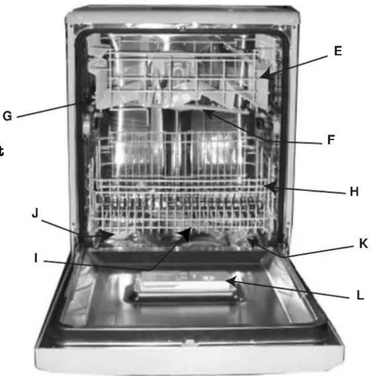 Ariston Thermo LI661A - We're as close to you as your telephone - 1