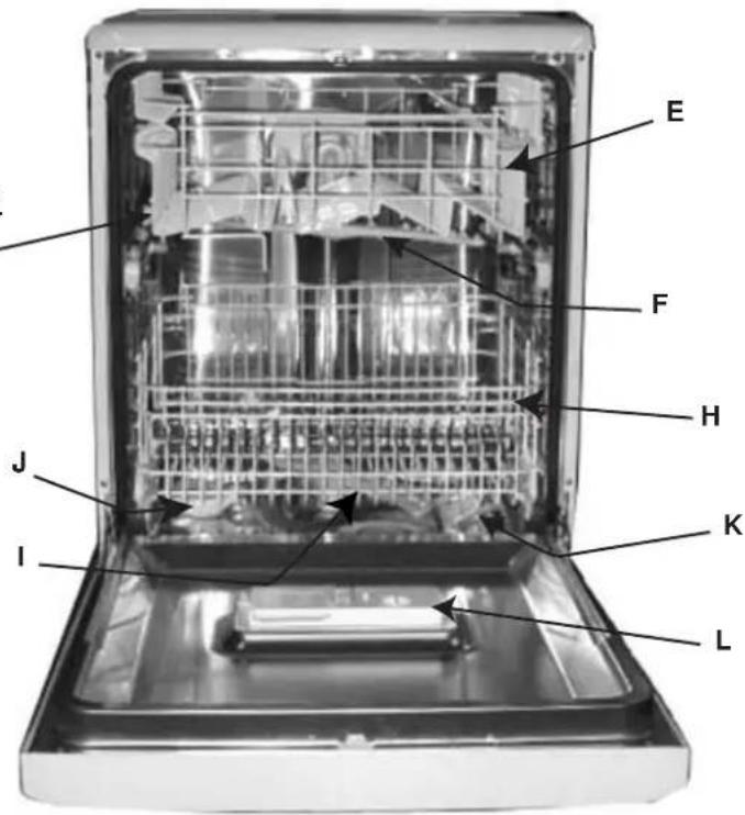 Ariston Thermo LI661A - Wie ist er gebaut? - 1