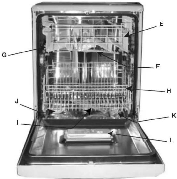 Ariston Thermo LI661A - Quadro comandi ai tuoi ordini - 1