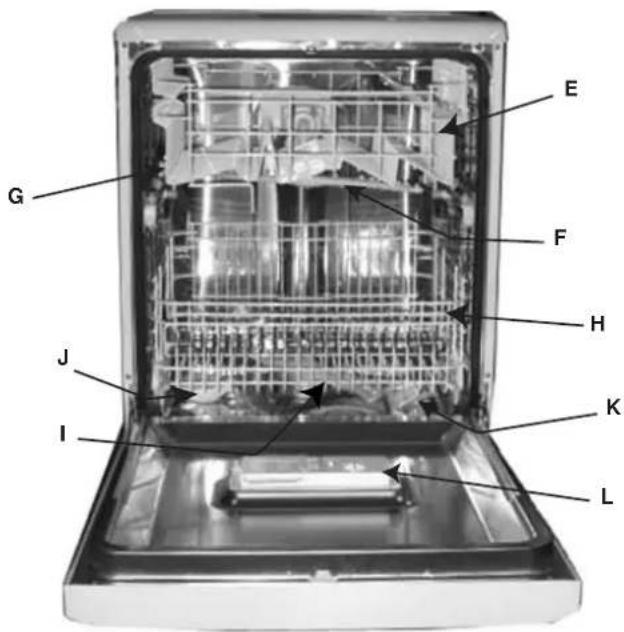 Ariston Thermo LI661A - ¿Cómo está compuesto? - 1