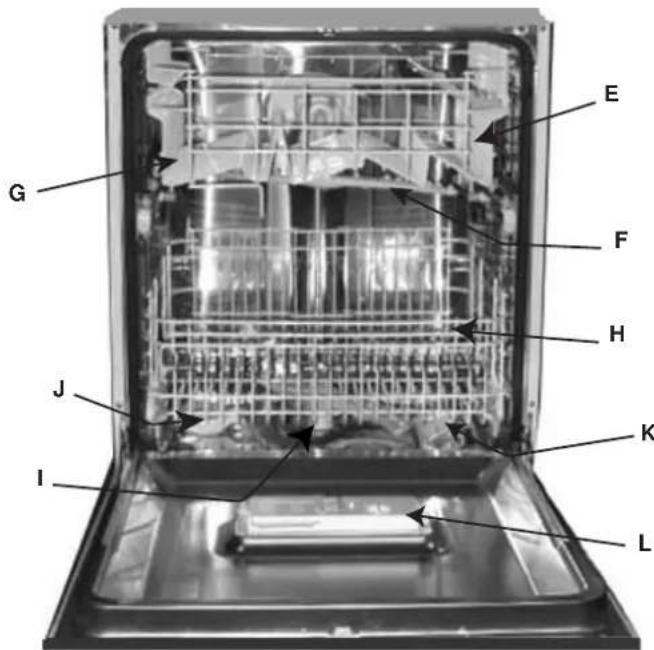 Ariston Thermo LI 670 W NA - Abramos+juntos el lavavajillas ¿Cóme está compuesto? - 1
